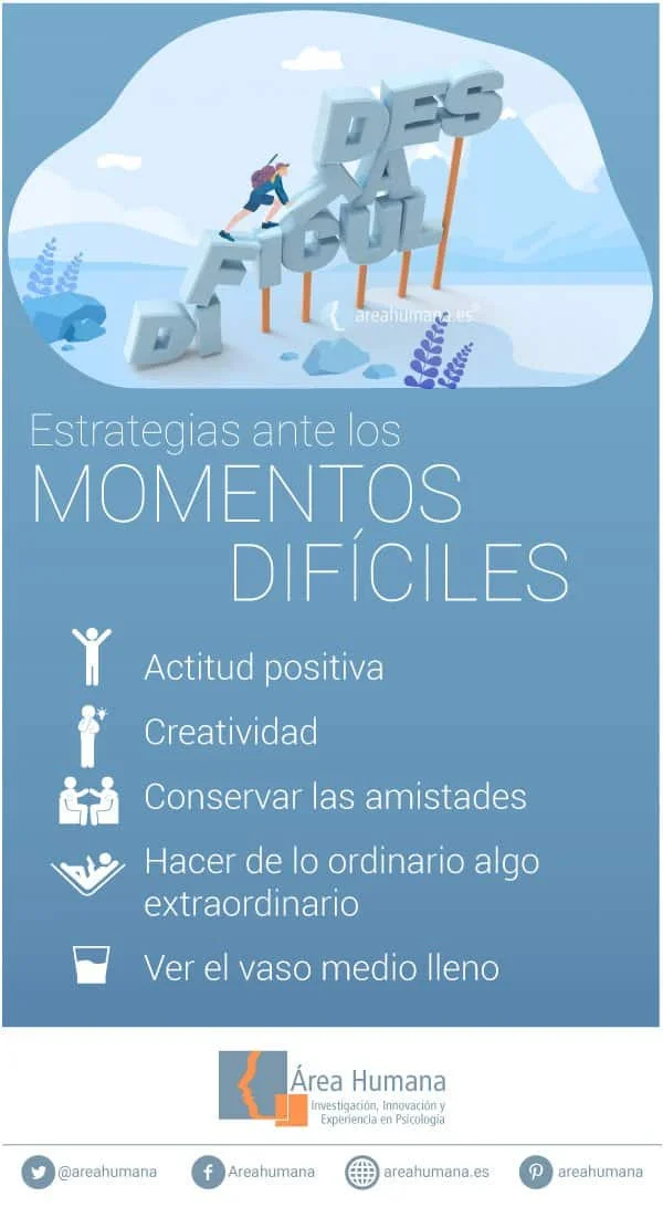 Cómo enfrentar el Año Nuevo en tiempos difíciles
