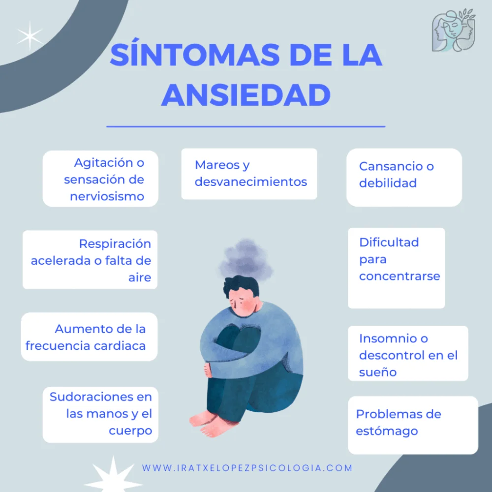 Consecuencias de Intentar Controlar en Exceso la Ansiedad