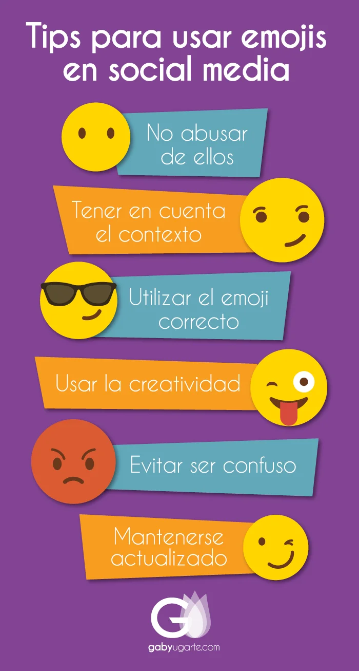 Emoticonos que evitamos usar y por qué lo hacemos
