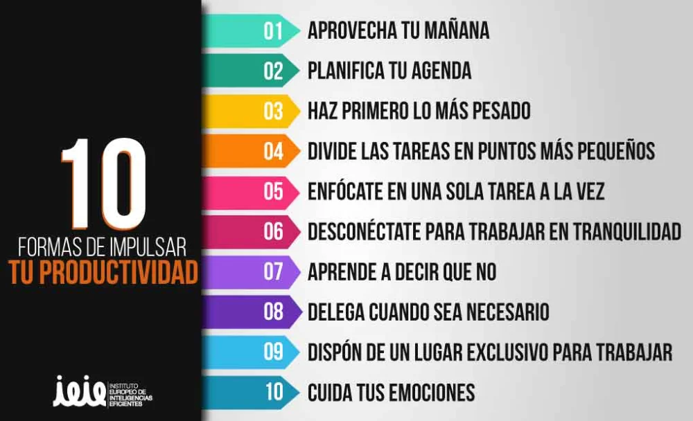 Estrategias para Incrementar Tu Productividad Diaria