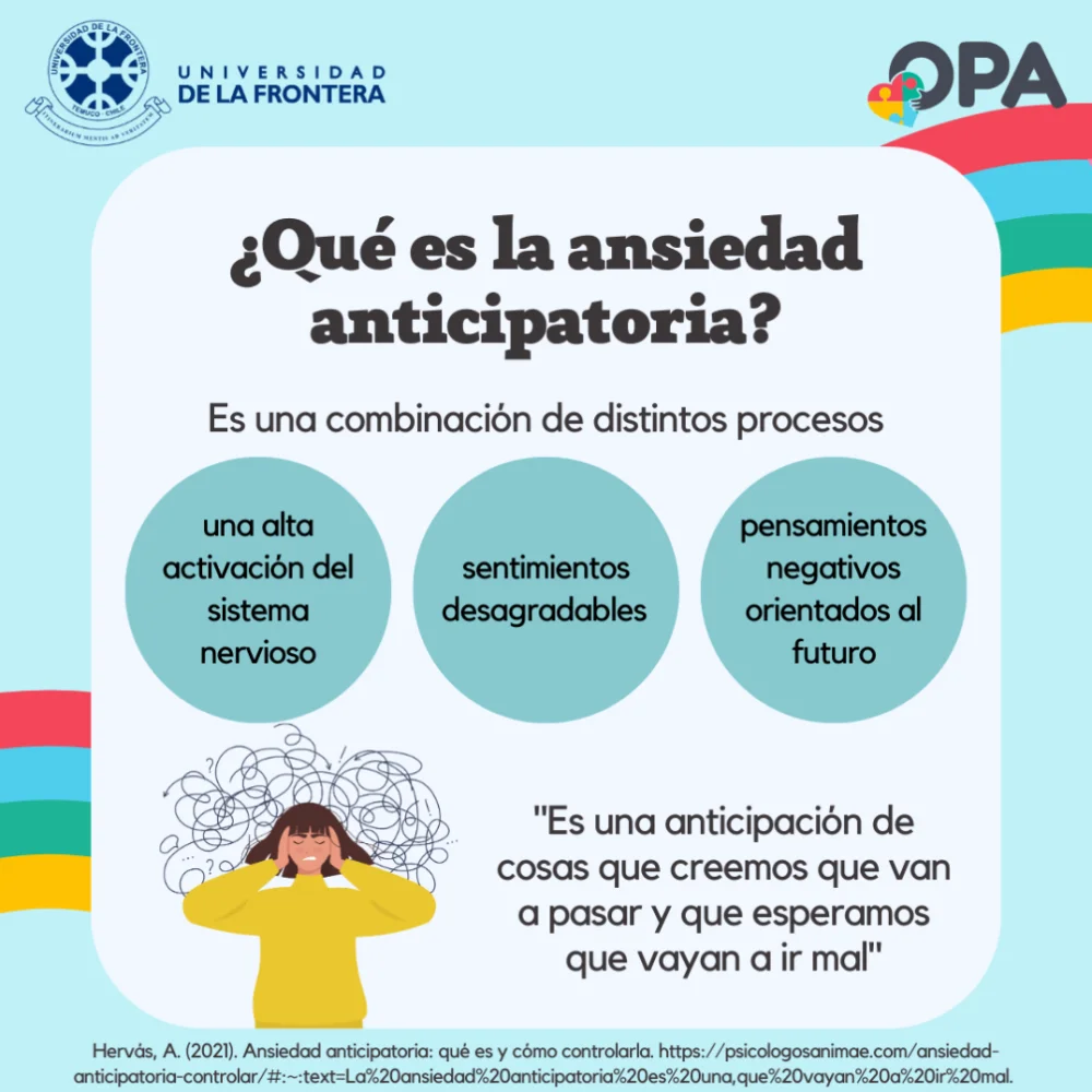 Estrategias para manejar la ansiedad anticipatoria