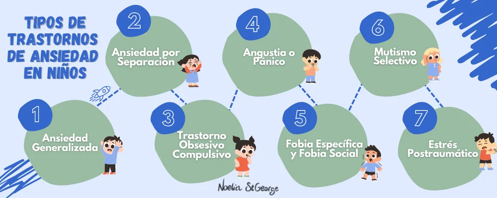 Guía esencial sobre la ansiedad social en niños