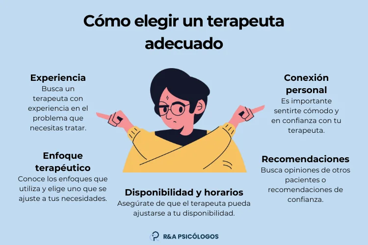 Guía para Convertirse en un Paciente Ideal en Psicoterapia