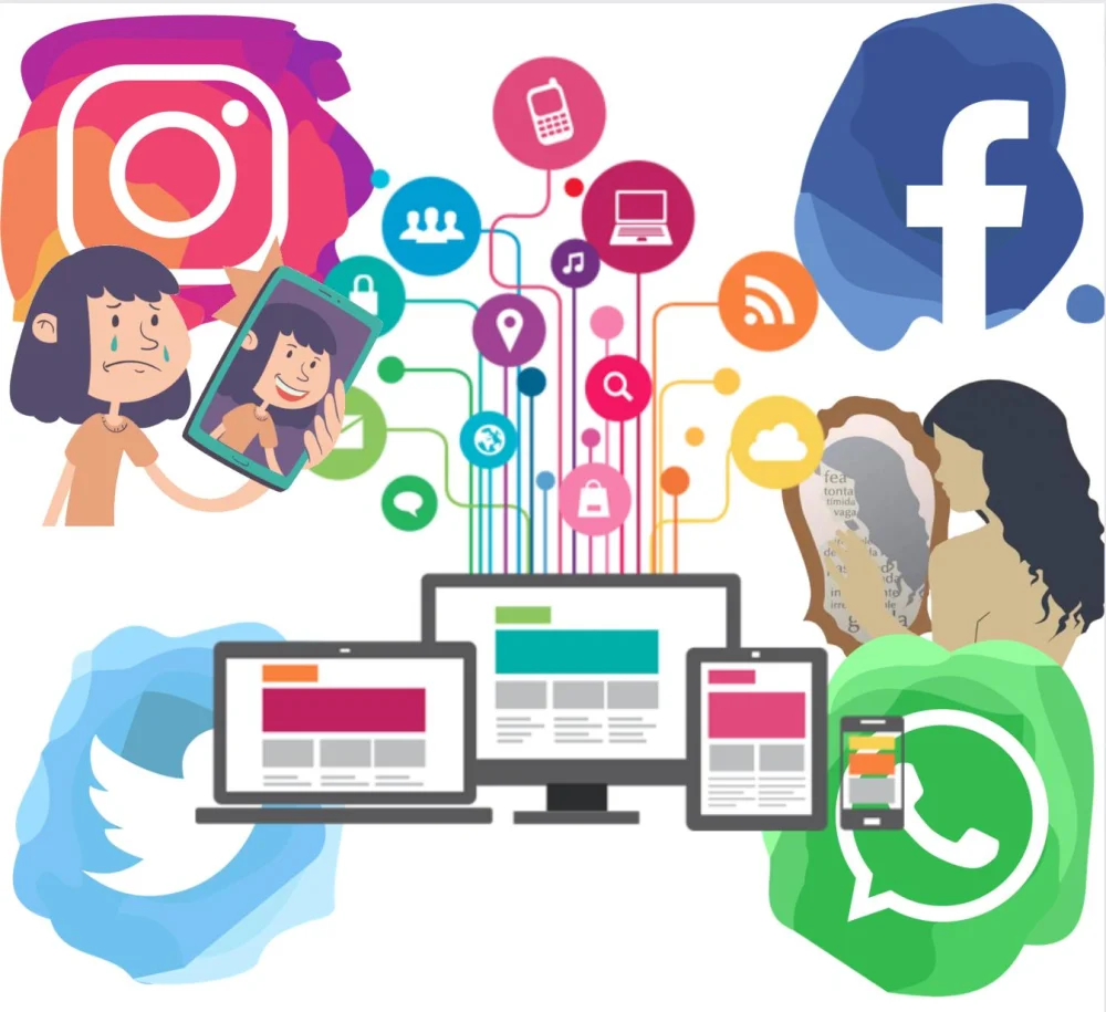 Impacto de las redes sociales en la autoestima