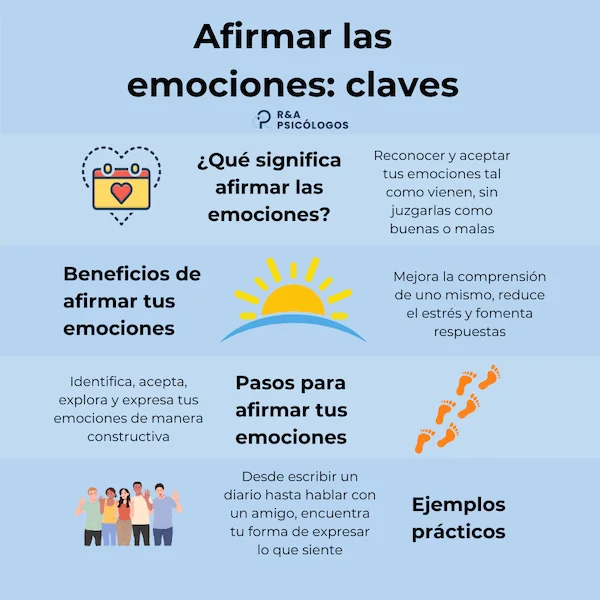 La importancia de liberar emociones: El riesgo de no expresarse
