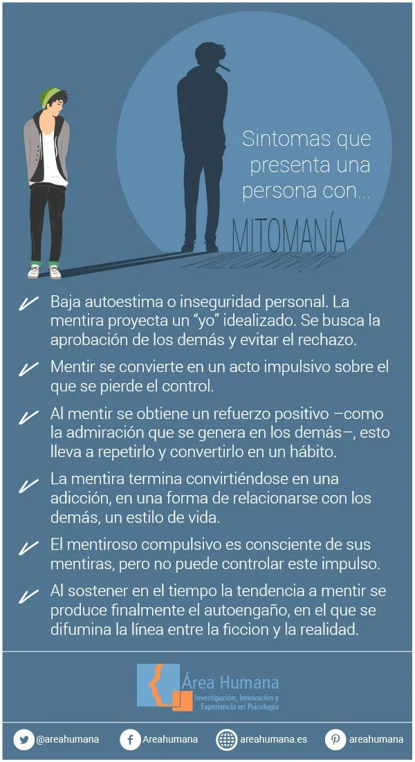 Razones detrás de mis frecuentes mentiras