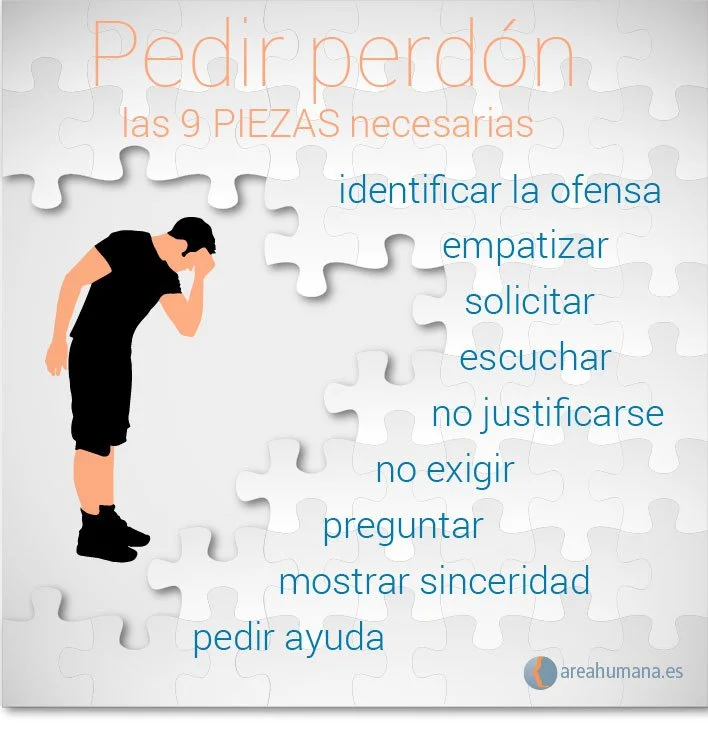 Razones por las que perdonar es difícil
