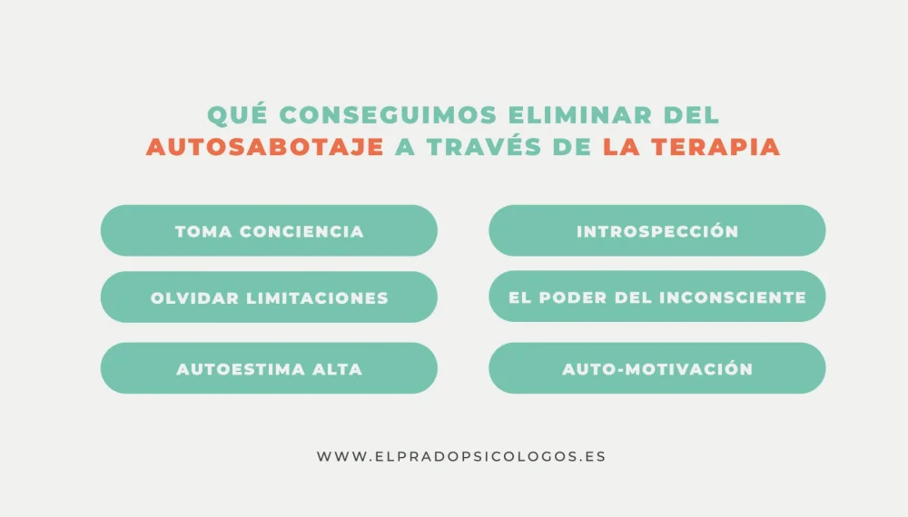 Supera el autosabotaje emocional con eficacia