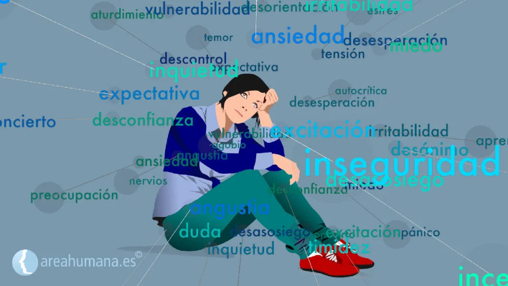 Utilidad del estrés y la ansiedad en el manejo de nervios