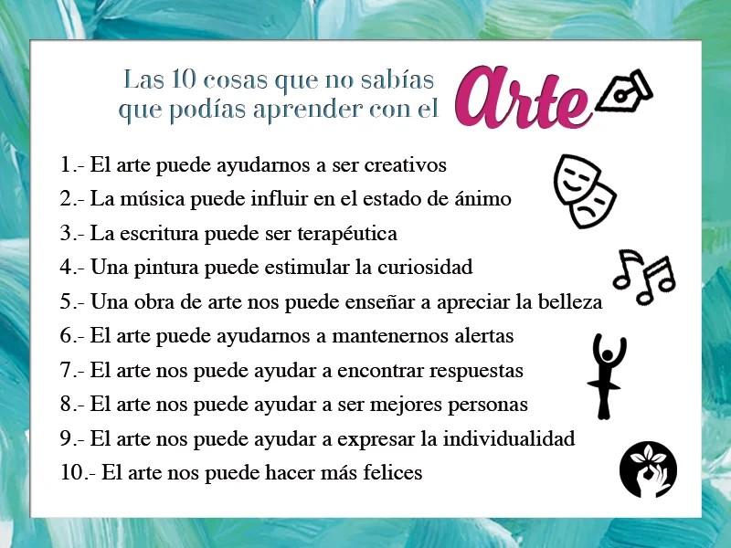 Arte en Palabras: Inspiración y Creatividad