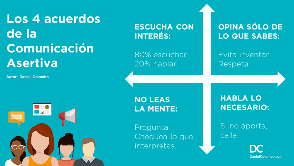 Comprende Los Cuatro Acuerdos para Transformar tu Vida