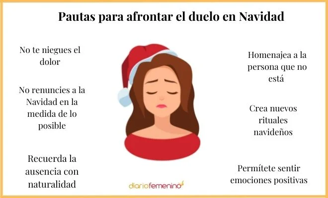 Guía para sobrellevar el duelo durante la Navidad