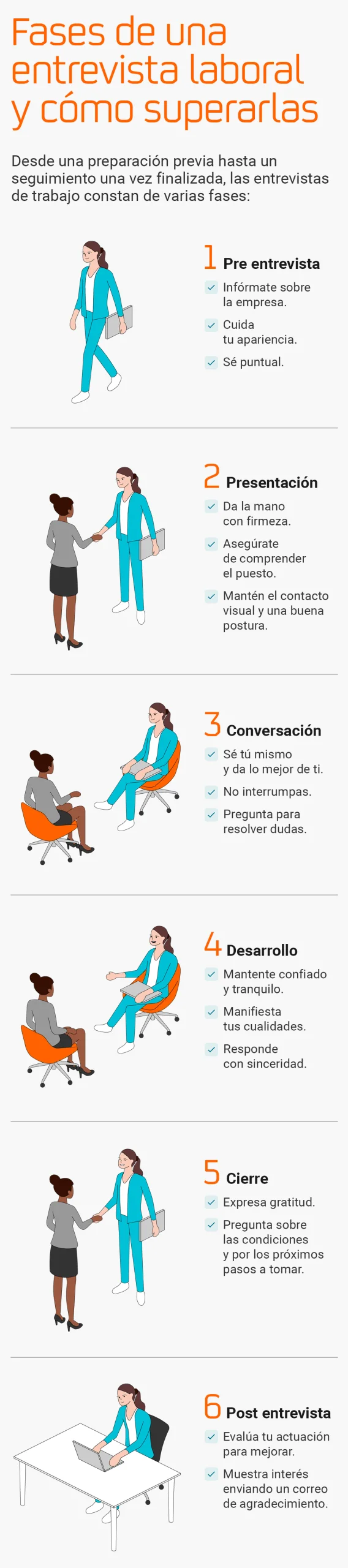 Guía para Triunfar en Entrevistas Basadas en Competencias