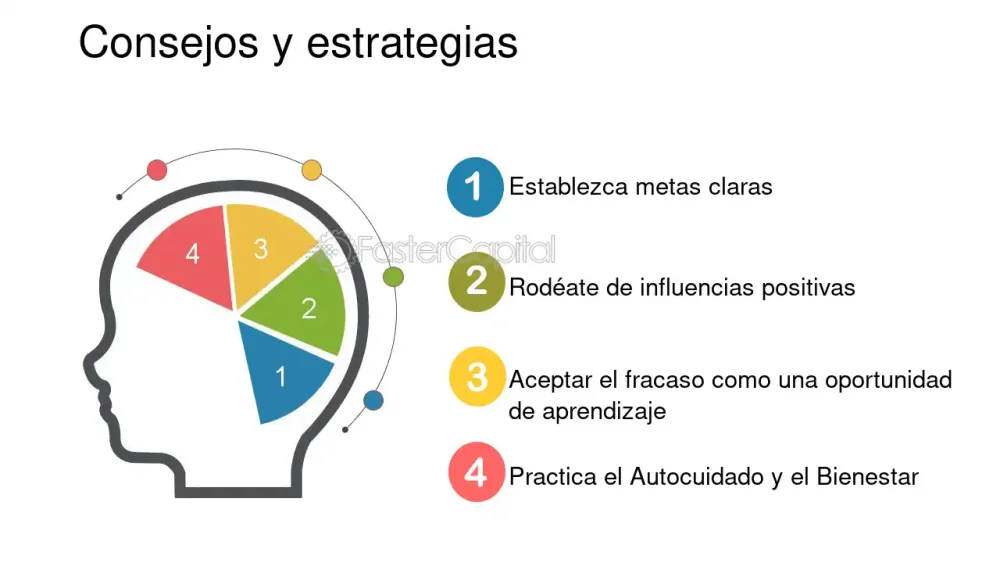 La importancia vital de la automotivación