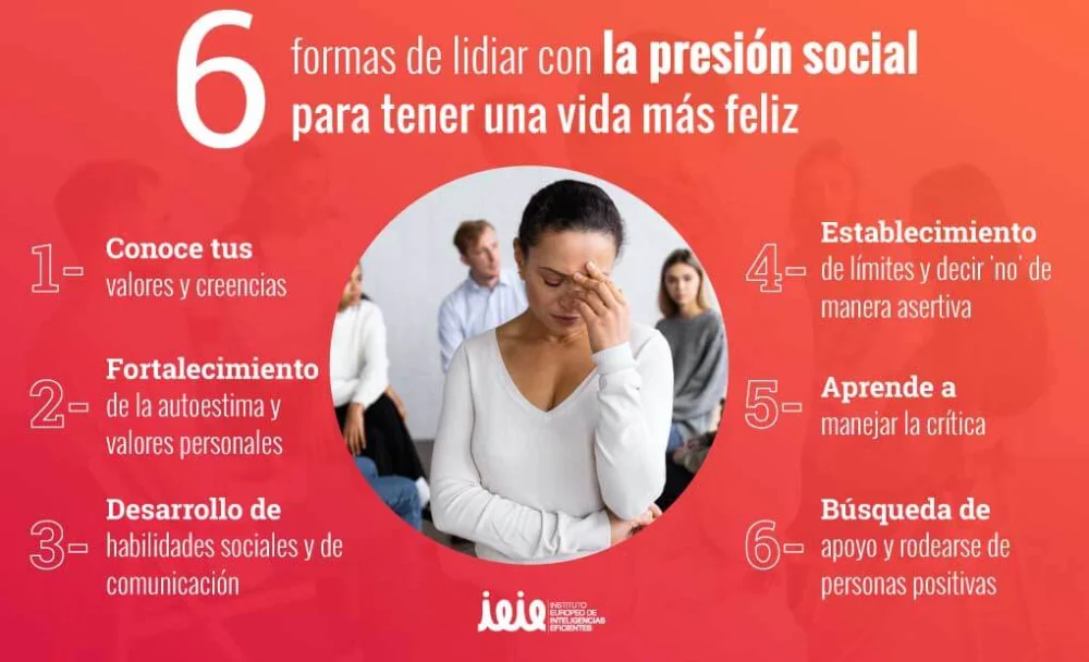 Manejar la presión grupal de manera efectiva