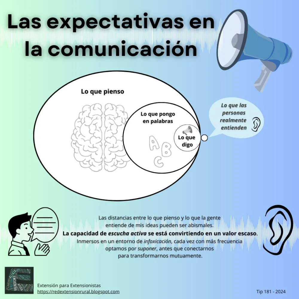 Por qué optamos por lo que nos perjudica