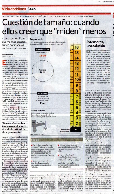 Profundiza en el tema del grosor medio del pene