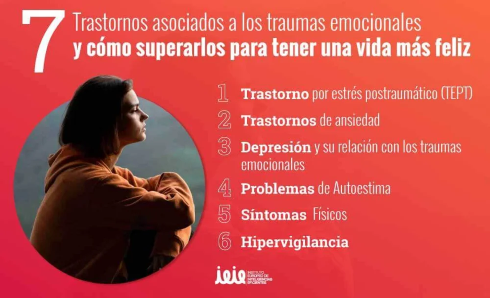 Seis tipos de reacciones y sus características tras un trauma