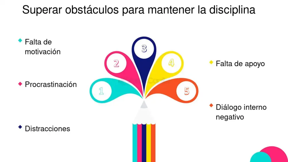 Supera obstáculos y reconstruye tu futuro con éxito