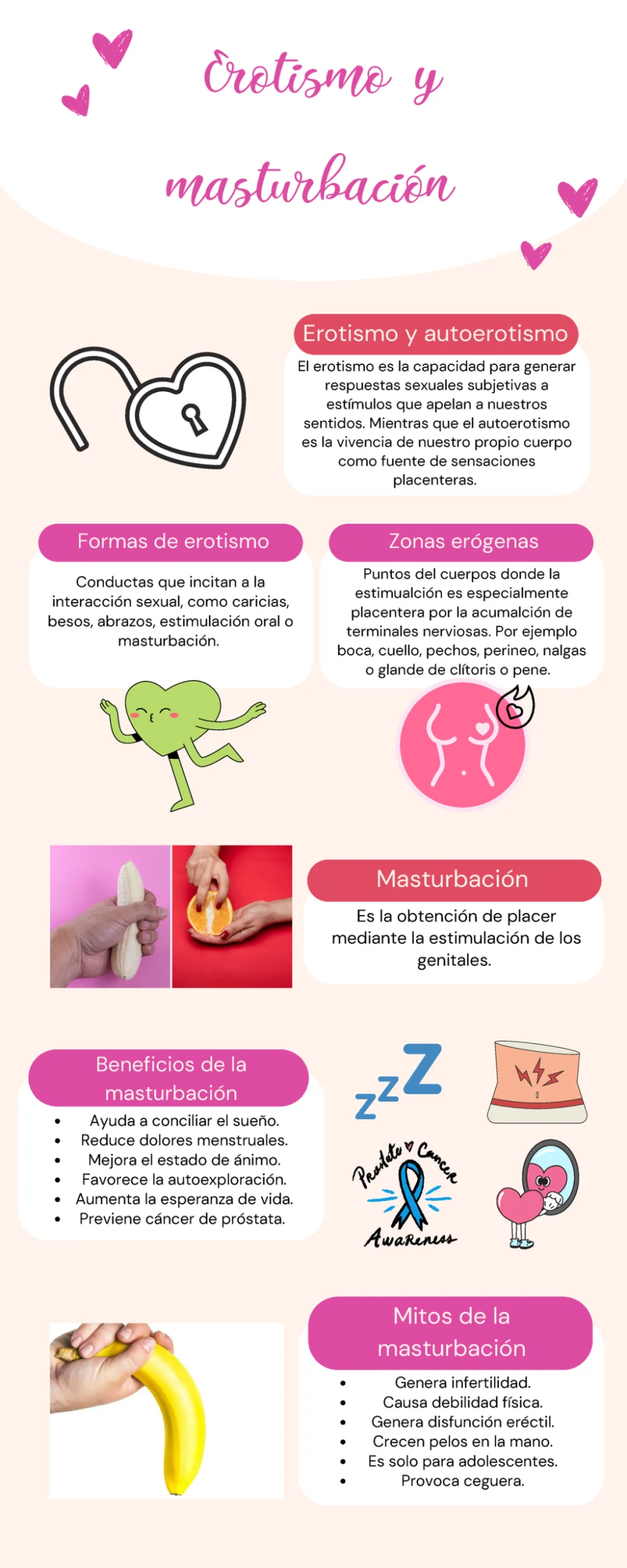 Beneficios de la Autoexploración Sexual y la Masturbación: Una Guía