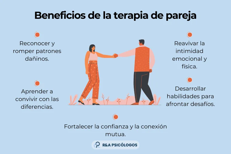 Beneficios esenciales de la terapia para parejas