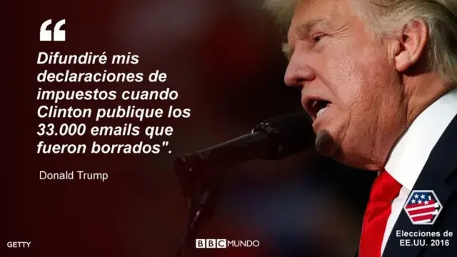 Citas memorables de Bill Clinton