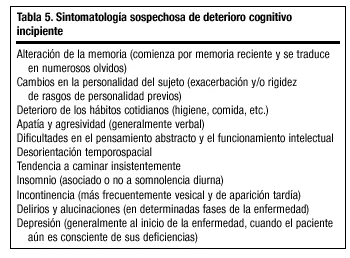 Comprende la Enfermedad de Binswanger: Todo lo que debes saber