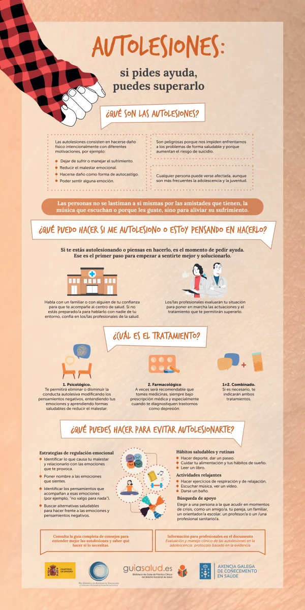 Cuidado y prevención de autolesiones en adolescentes