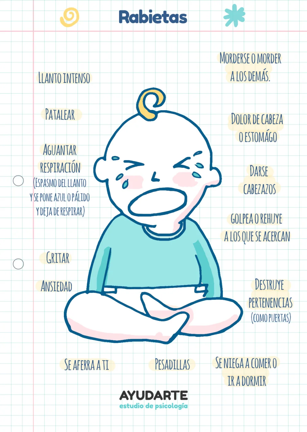 Estrategias efectivas para manejar las rabietas infantiles