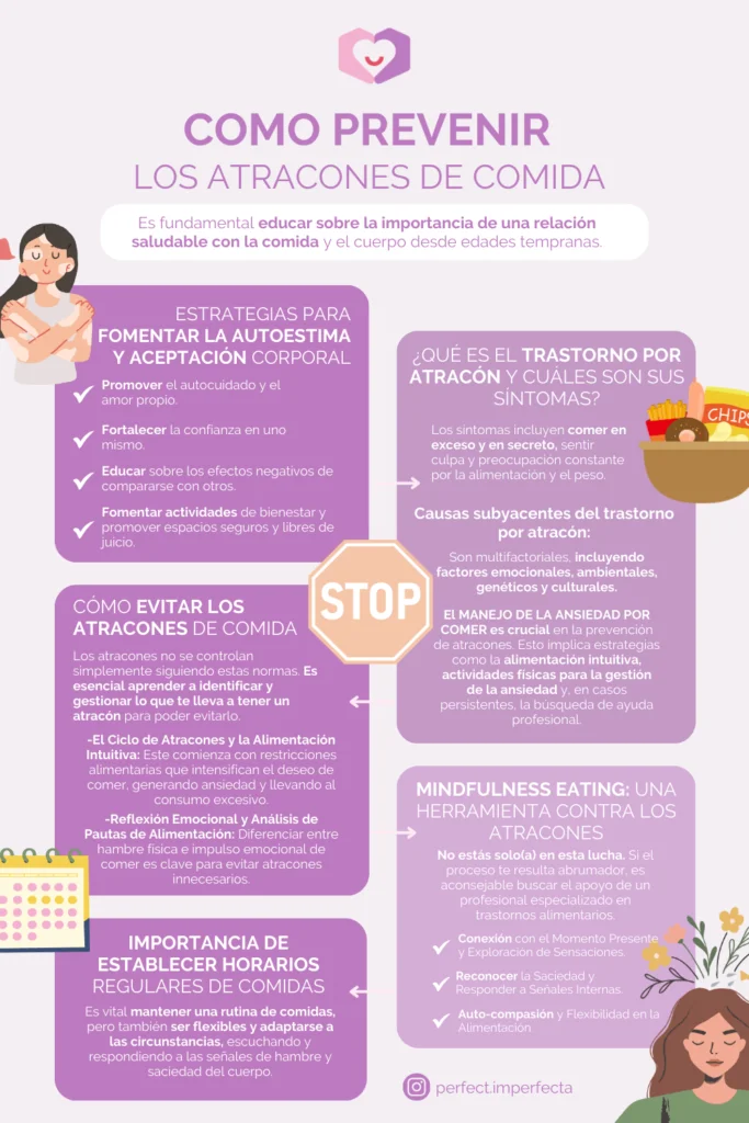 Estrategias para Controlar los Atracones de Comida