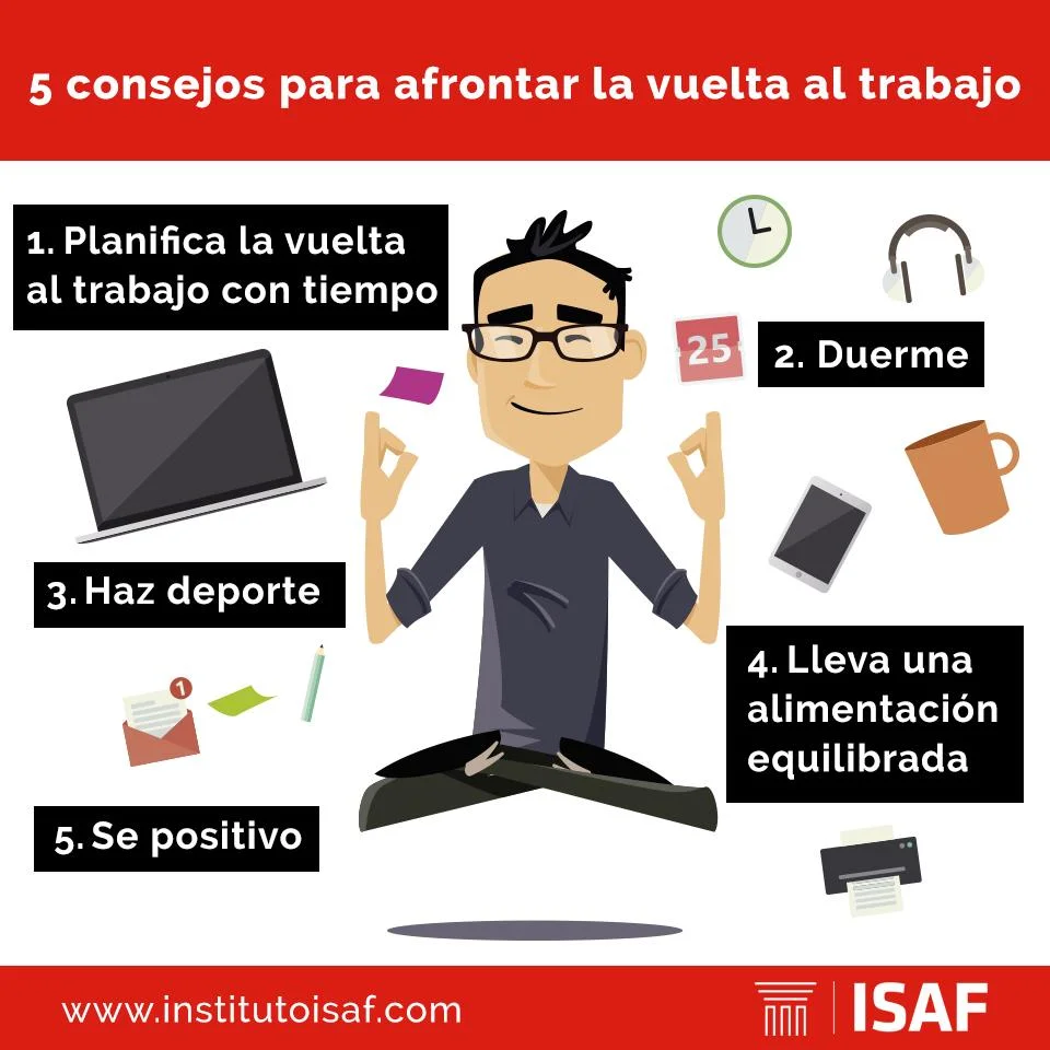 Estrategias para enfrentar el regreso al trabajo