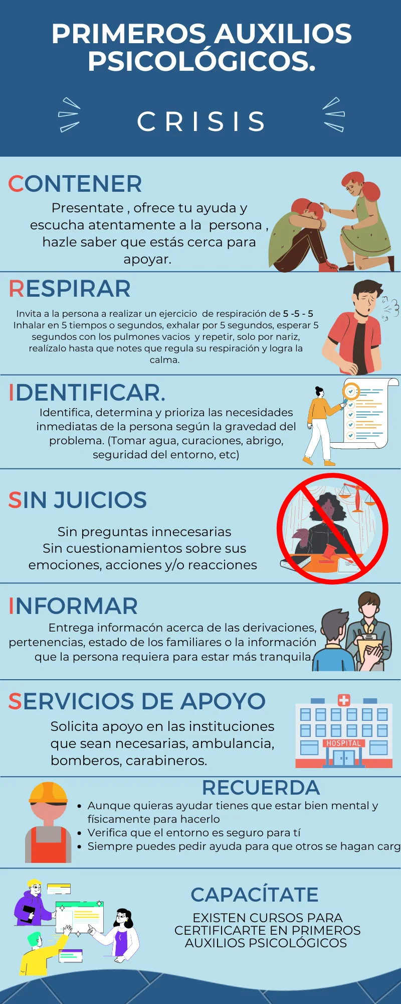 Guía esencial para primeros auxilios emocionales