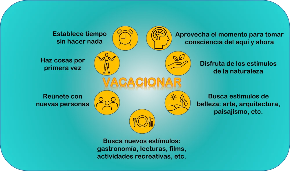 Potencia tu crecimiento personal a través del autoliderazgo