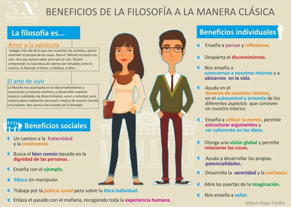 Razones para estudiar filosofía hoy en día