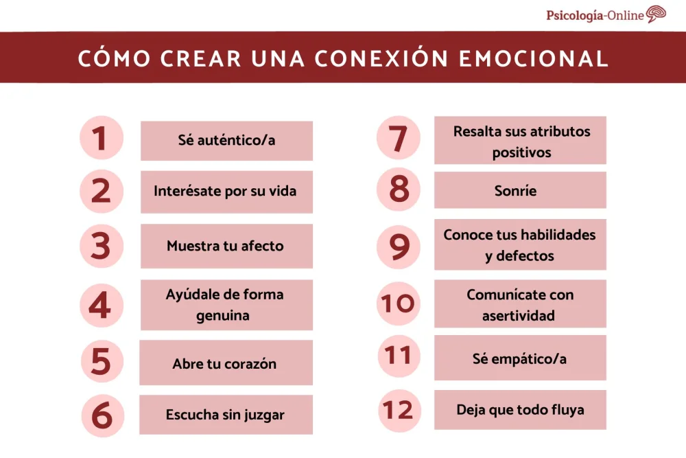 Claves para una conexión emocional profunda con alguien