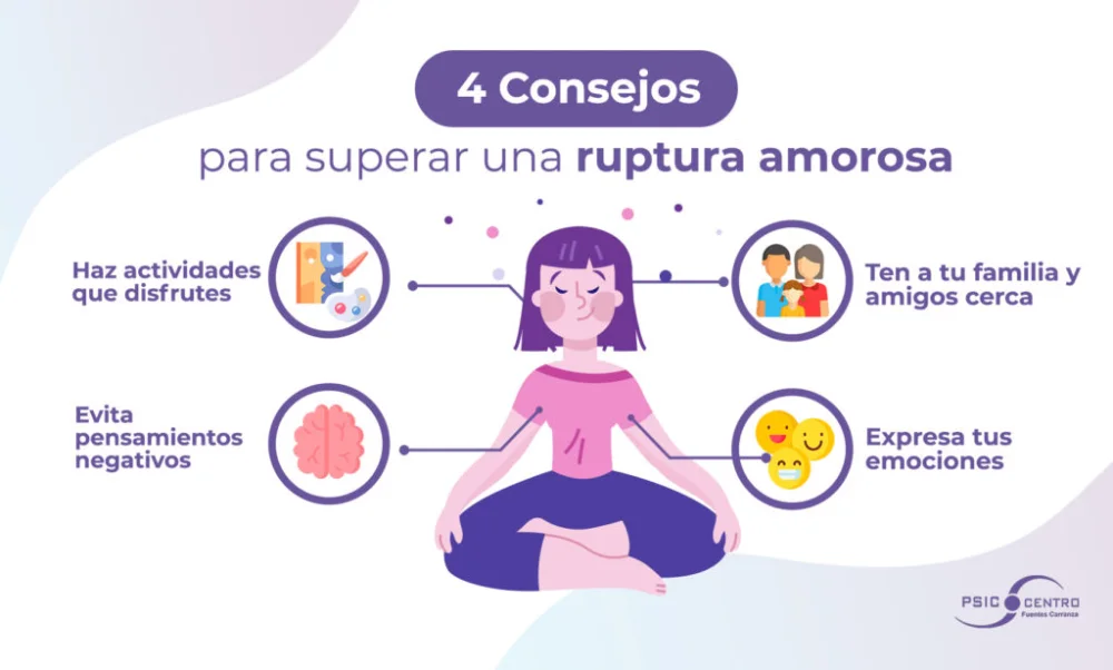 Cómo Avanzar y Superar una Ruptura Emocional