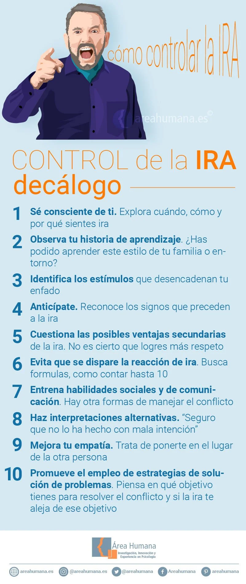 Cómo dominar la gestión de tus enfados