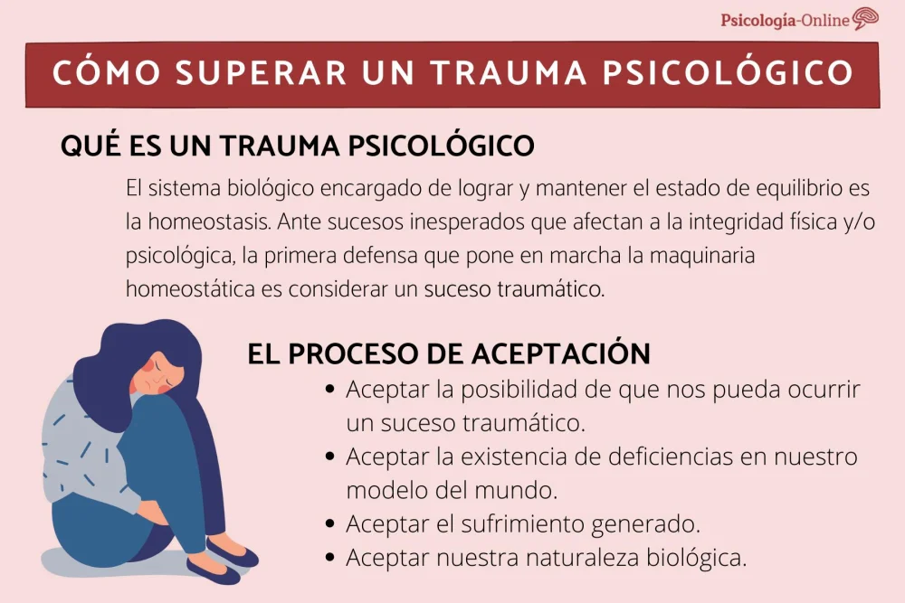 Cómo superar traumas económicos y recuperar tu bienestar