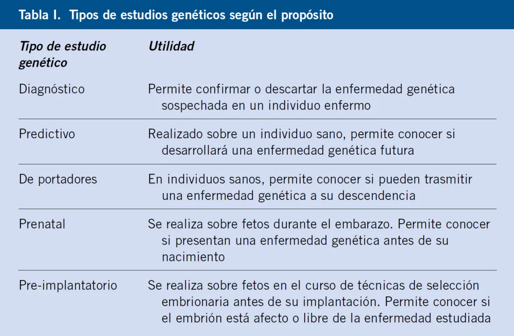 Comprende la Enfermedad de Steinert en Profundidad
