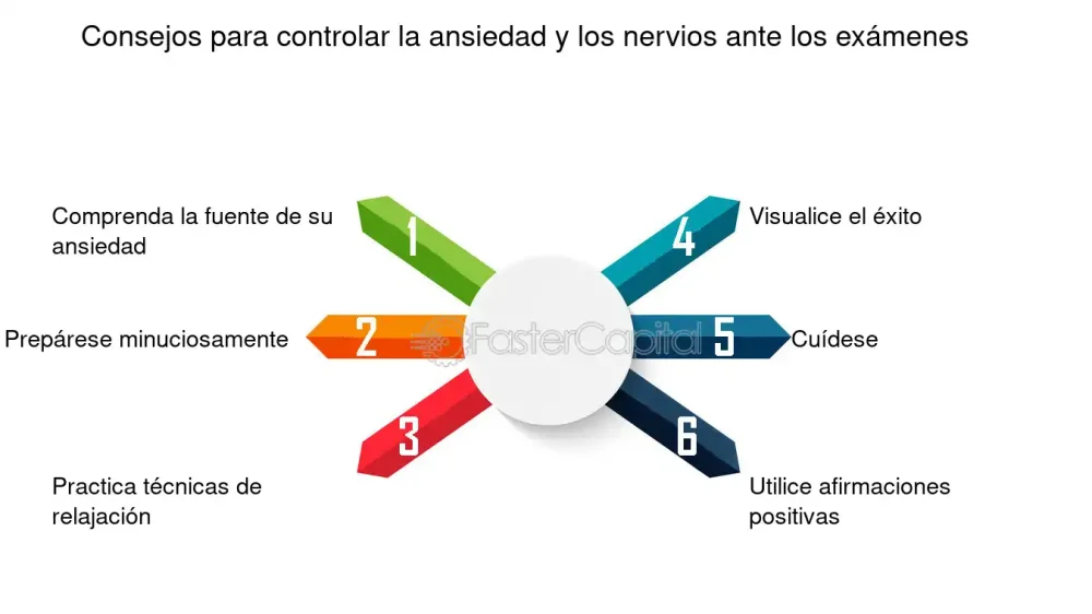 Estrategias para Gestionar el Nerviosismo Eficazmente