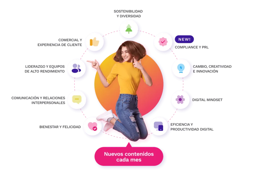 Estrategias para Superar el Resentimiento Eficazmente