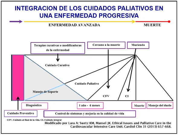 Fenómeno de Enfermedad Psicógena Masiva: Una Perspectiva Actualizada