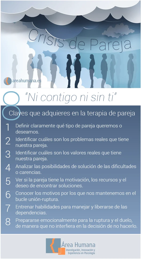 Razones de la escasez de parejas que son mejores amigas