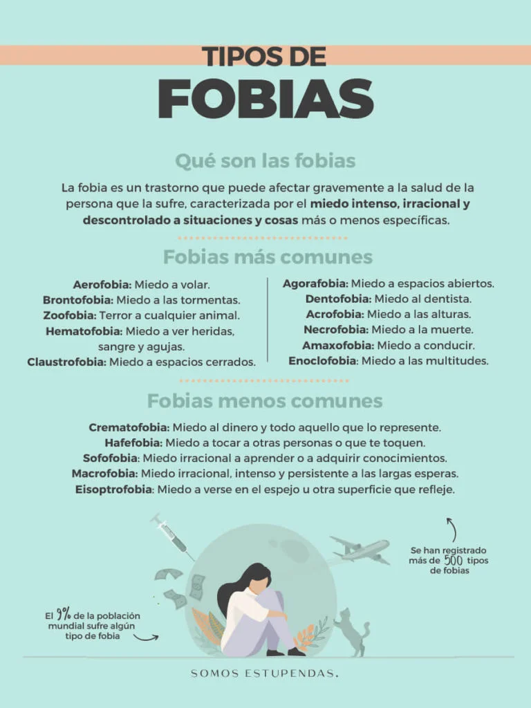 Razones por las que las fobias crean peligros imaginarios