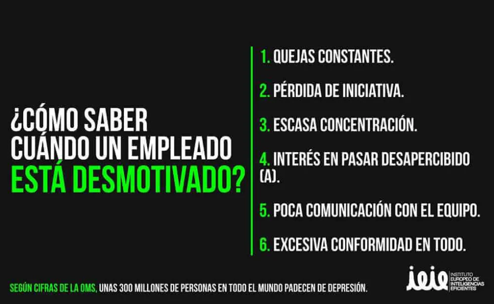 Supera la desmotivación laboral: estrategias para empleados y empresarios