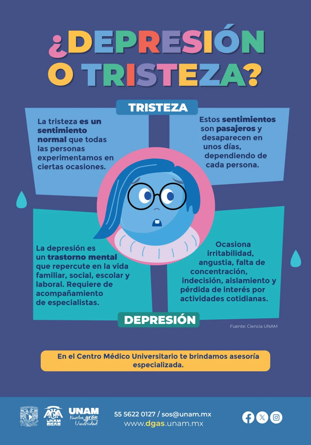Aprende a distinguir entre depresión y tristeza