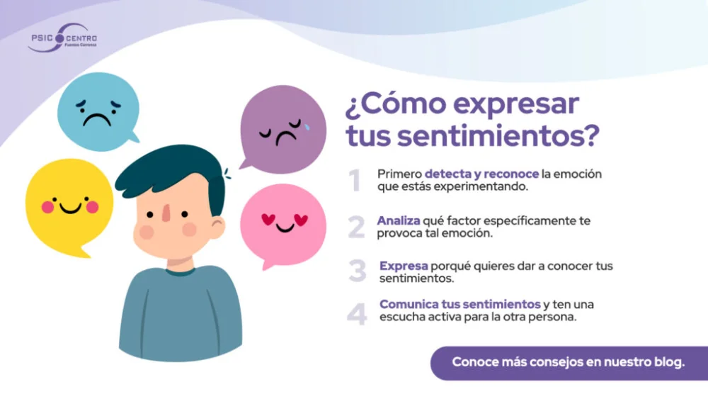 Aprende a Expresar Tus Emociones Efectivamente