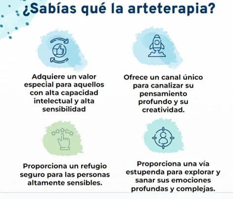 Arteterapia: Una vía para liberar tus emociones