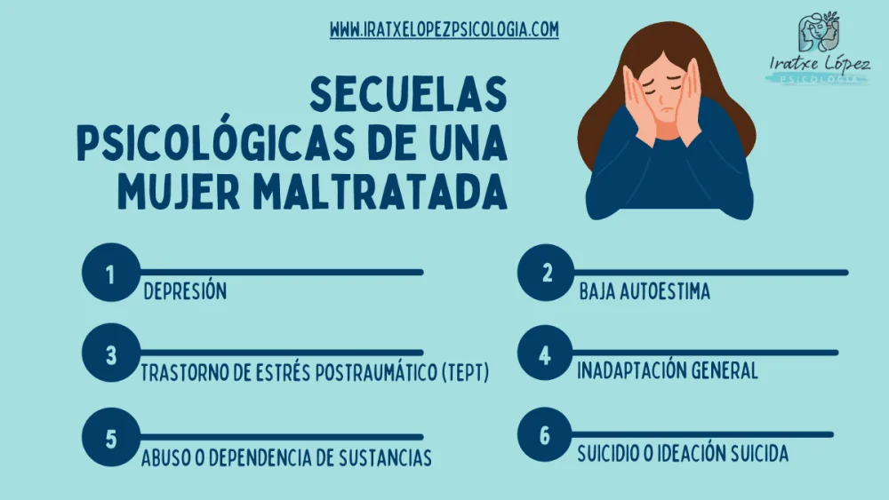 Causas y efectos del maltrato en la pareja