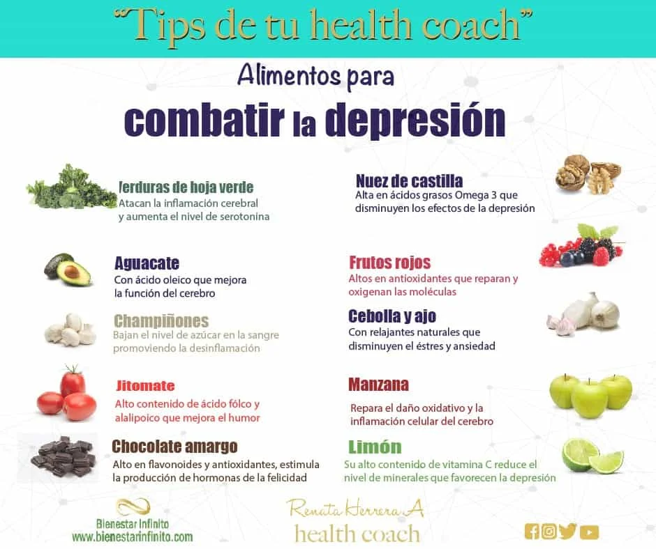 Cómo la dieta para perder peso puede causar depresión